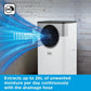 Black & Decker 9000BTU Smart Air Conditioner | BXAC40034GB