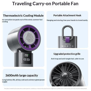 Wekome Icefon Portable Handheld High Speed Fan  | 659410