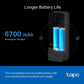 Tp-Link Tapo D230S1 Tapo Smart Battery Video Doorbell | D230S1