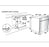 NordMende Single Oven Stainless Steel | SO106IX